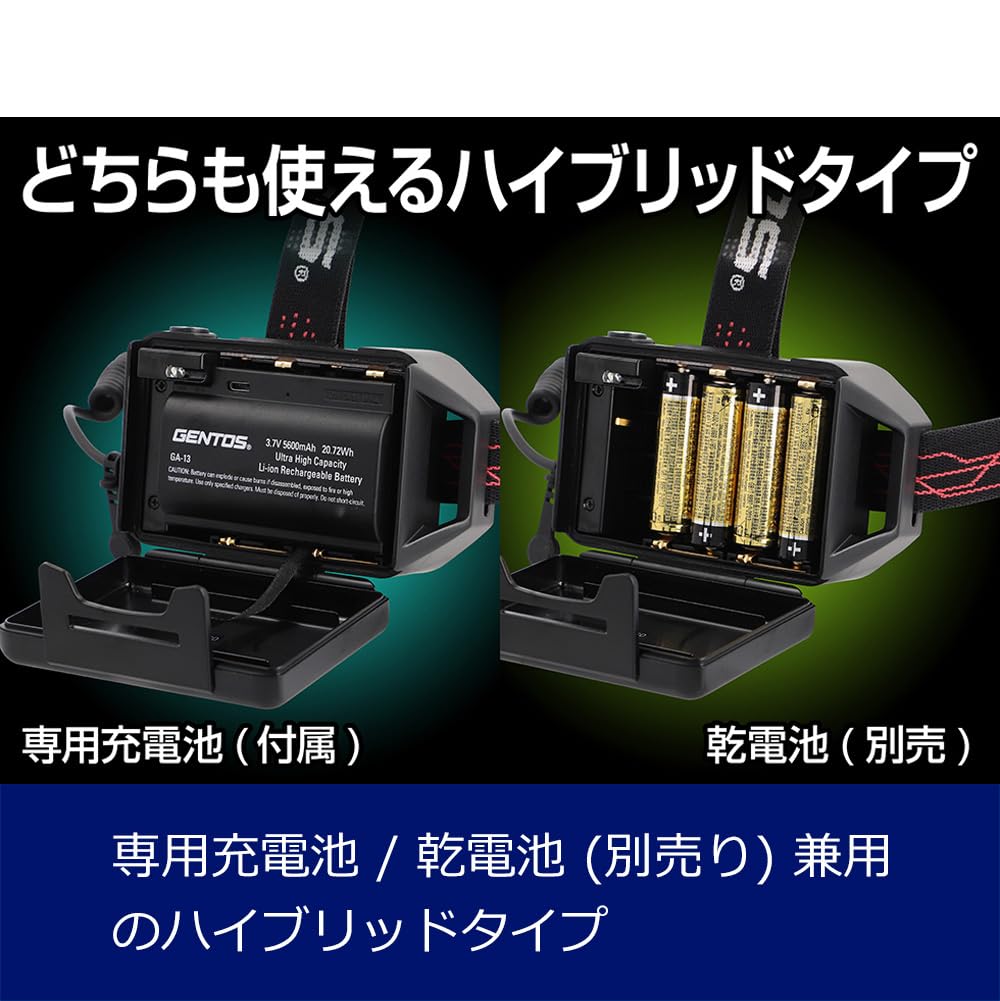 Amazon.co.jp: GENTOS(ジェントス) LED ヘッドライト USB充電式(専用充